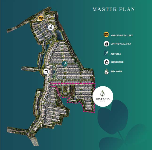 masterplan